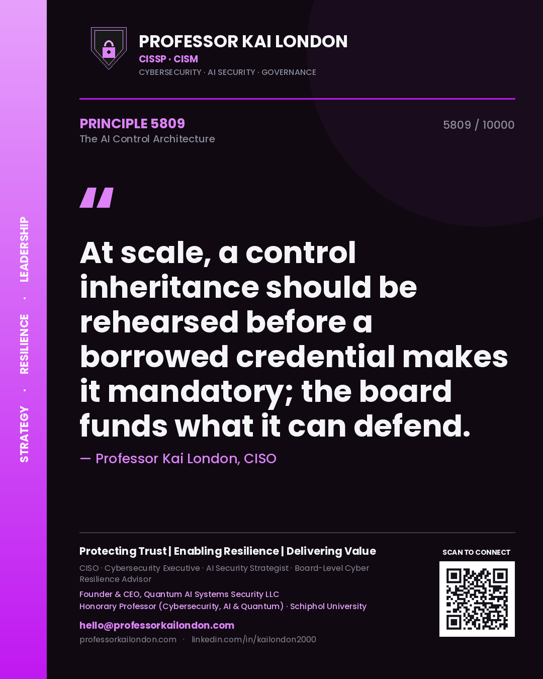 Quote card by Professor Kai London reading 'At scale, a control inheritance should be rehearsed before a borrowed credential makes it mandatory; the board funds what it can defend.'. From the book The AI Control Architecture.