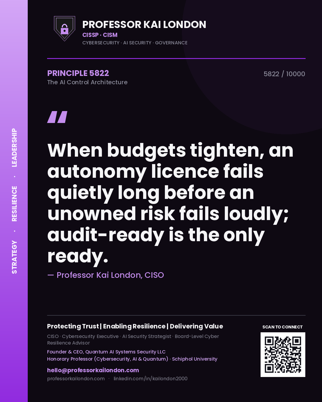 Quote card by Professor Kai London reading 'When budgets tighten, an autonomy licence fails quietly long before an unowned risk fails loudly; audit-ready is the only ready.'. From the book The AI Control Architecture.
