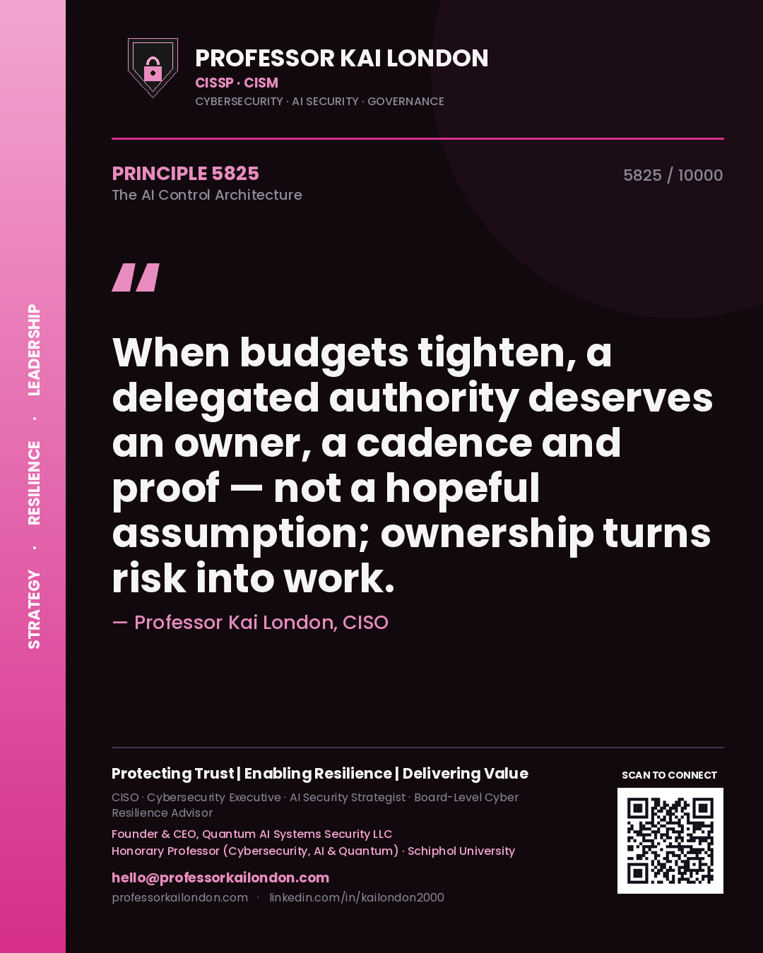 Quote card by Professor Kai London reading 'When budgets tighten, a delegated authority deserves an owner, a cadence and proof — not a hopeful assumption; ownership turns risk into work.'. From the book The AI Control Architecture.