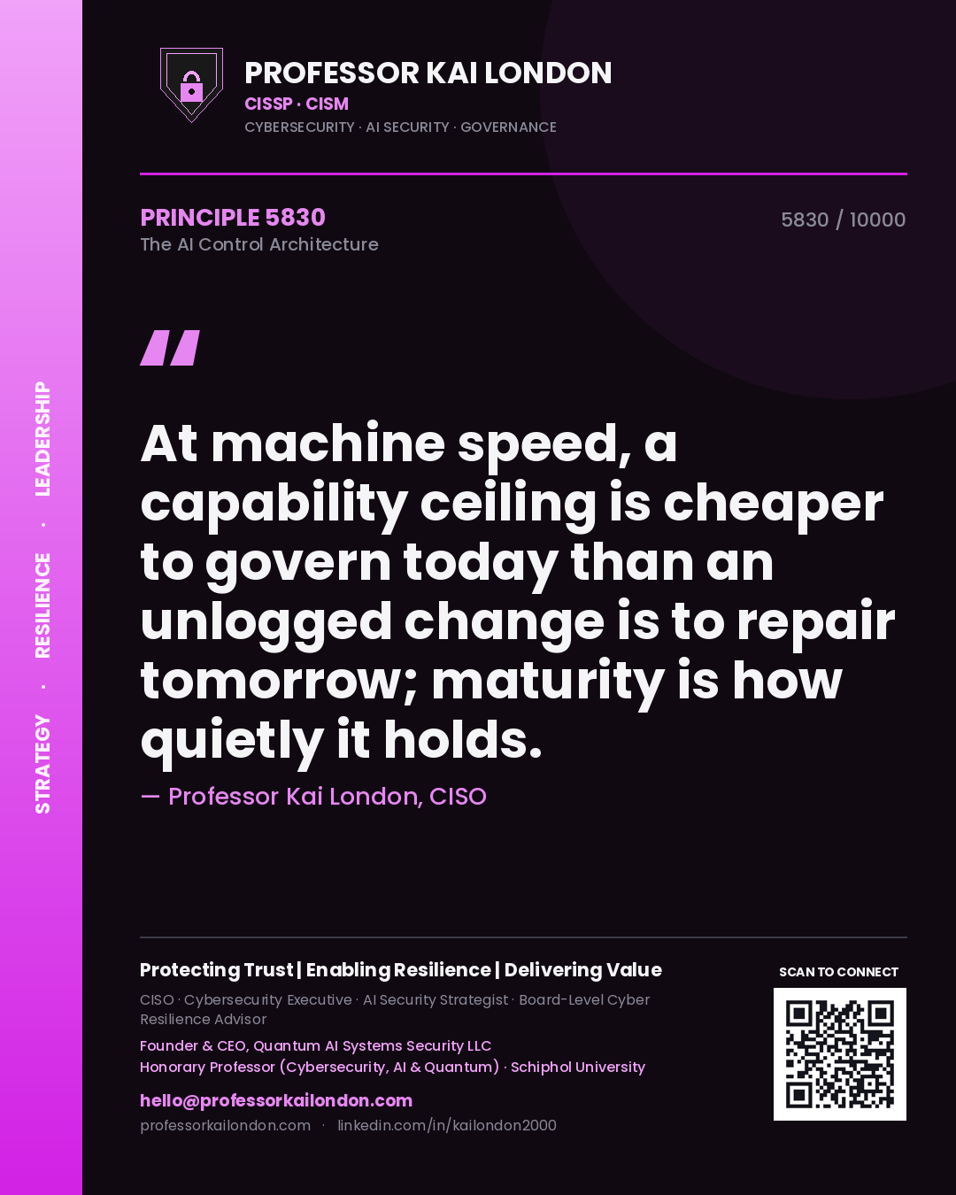 Quote card by Professor Kai London reading 'At machine speed, a capability ceiling is cheaper to govern today than an unlogged change is to repair tomorrow; maturity is how quietly it holds.'. From the book The AI Control Architecture.