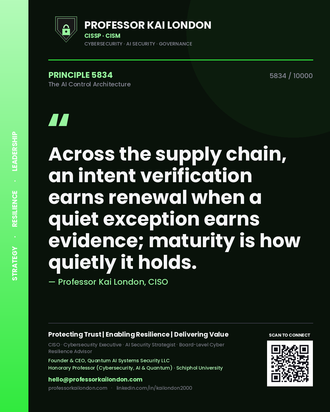 Quote card by Professor Kai London reading 'Across the supply chain, an intent verification earns renewal when a quiet exception earns evidence; maturity is how quietly it holds.'. From the book The AI Control Architecture.