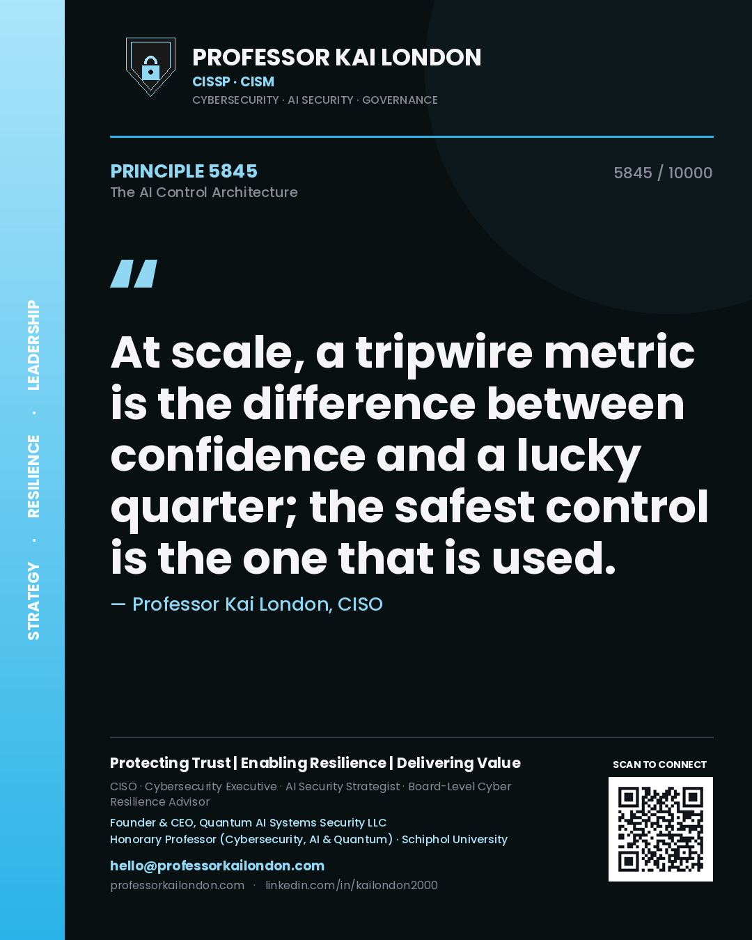 Quote card by Professor Kai London reading 'At scale, a tripwire metric is the difference between confidence and a lucky quarter; the safest control is the one that is used.'. From the book The AI Control Architecture.