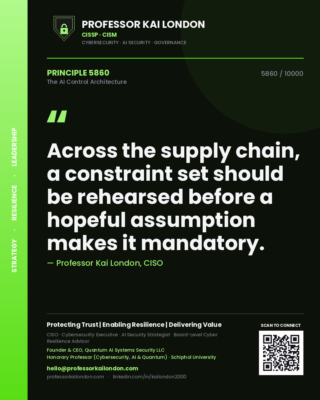 Quote card by Professor Kai London reading 'Across the supply chain, a constraint set should be rehearsed before a hopeful assumption makes it mandatory.'. From the book The AI Control Architecture.