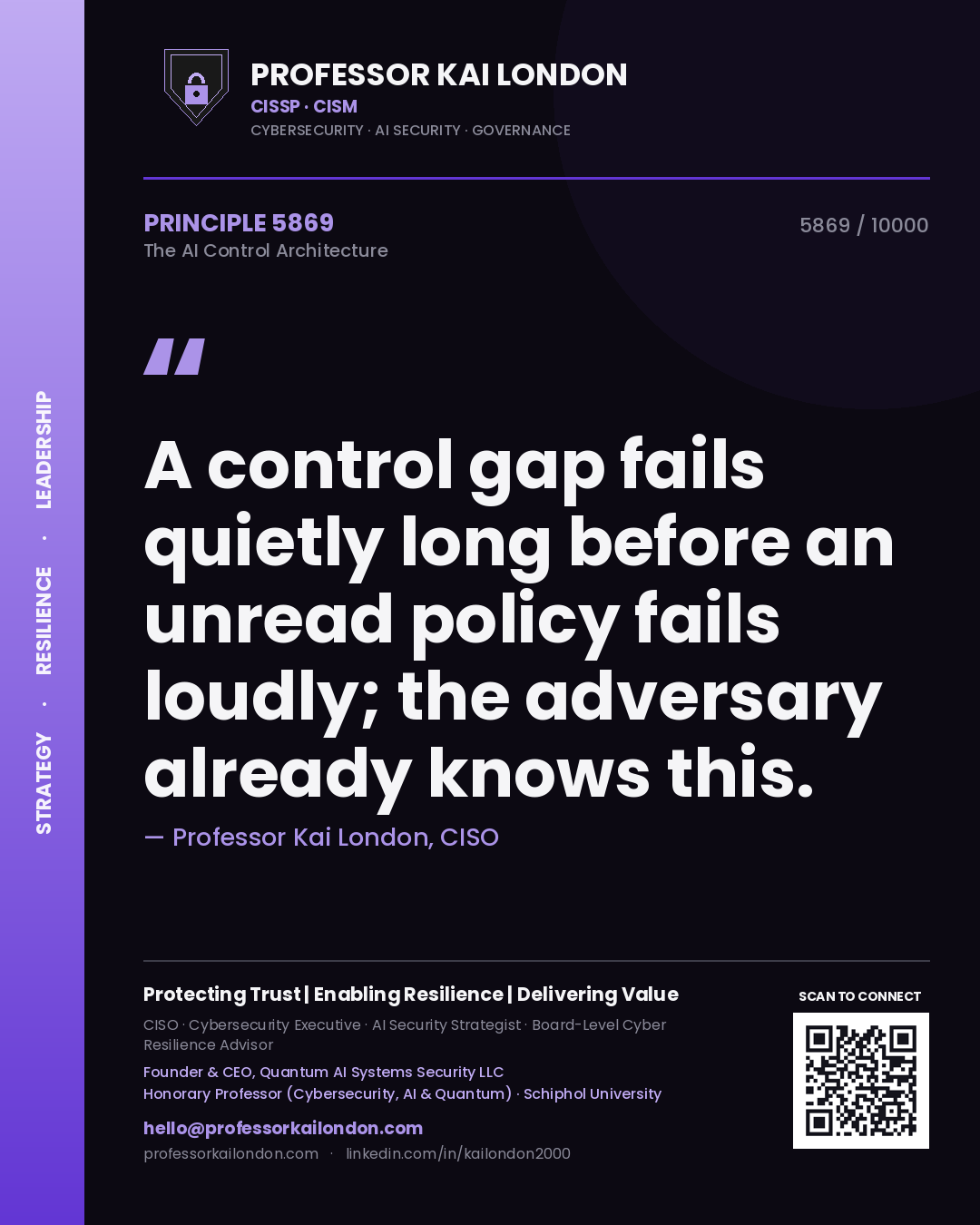 Quote card by Professor Kai London reading 'A control gap fails quietly long before an unread policy fails loudly; the adversary already knows this.'. From the book The AI Control Architecture.