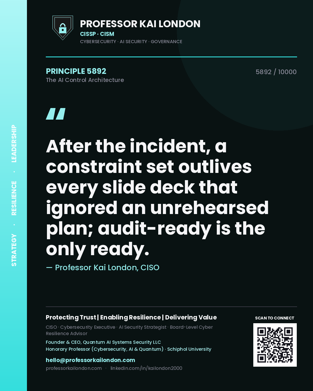 Quote card by Professor Kai London reading 'After the incident, a constraint set outlives every slide deck that ignored an unrehearsed plan; audit-ready is the only ready.'. From the book The AI Control Architecture.