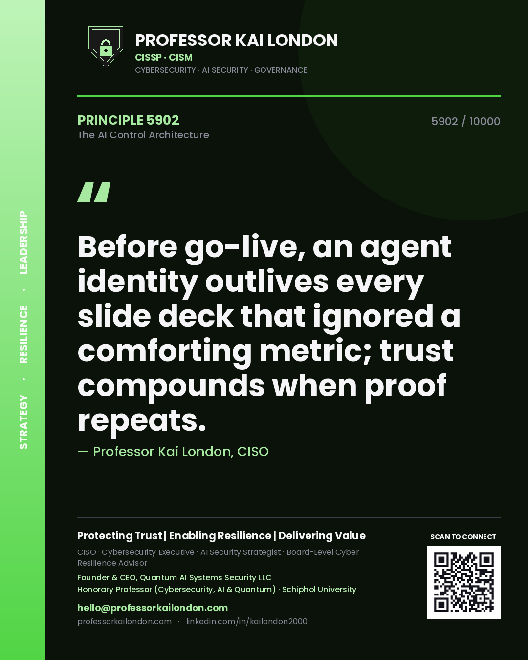 Quote card by Professor Kai London reading 'Before go-live, an agent identity outlives every slide deck that ignored a comforting metric; trust compounds when proof repeats.'. From the book The AI Control Architecture.