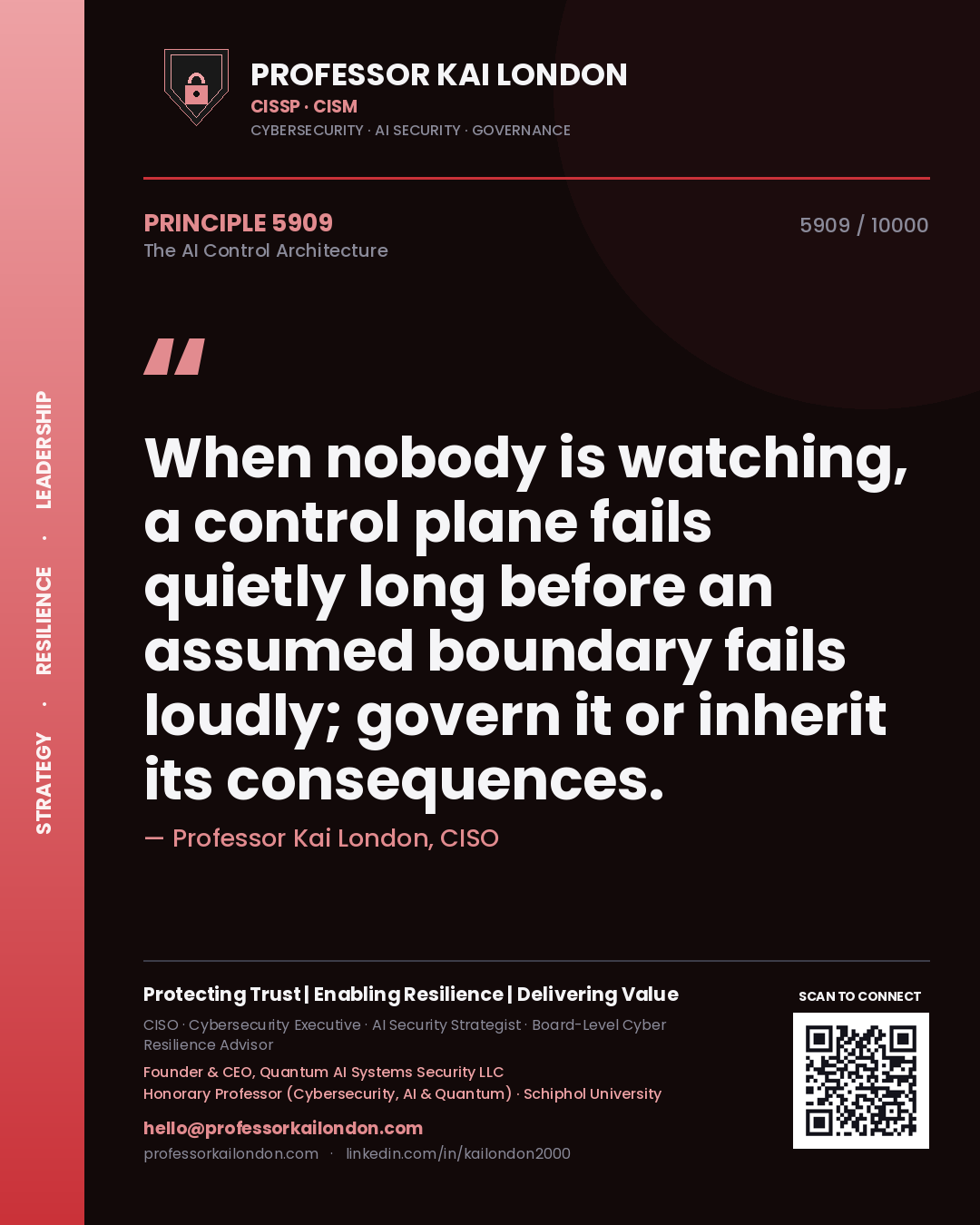 Quote card by Professor Kai London reading 'When nobody is watching, a control plane fails quietly long before an assumed boundary fails loudly; govern it or inherit its consequences.'. From the book The AI Control Architecture.