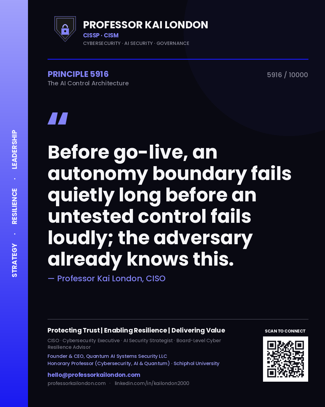 Quote card by Professor Kai London reading 'Before go-live, an autonomy boundary fails quietly long before an untested control fails loudly; the adversary already knows this.'. From the book The AI Control Architecture.