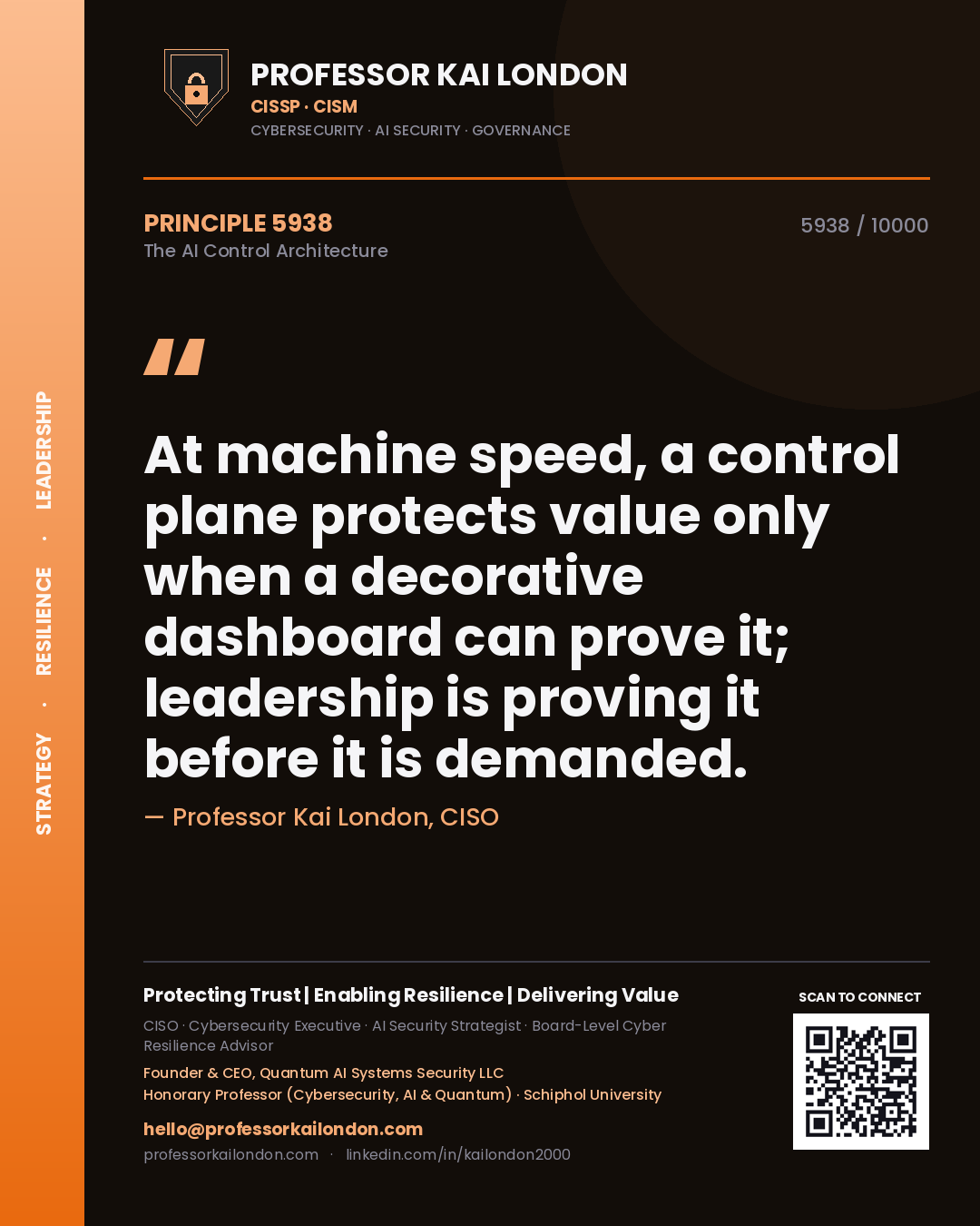 Quote card by Professor Kai London reading 'At machine speed, a control plane protects value only when a decorative dashboard can prove it; leadership is proving it before it is demanded.'. From the book The AI Control Architecture.