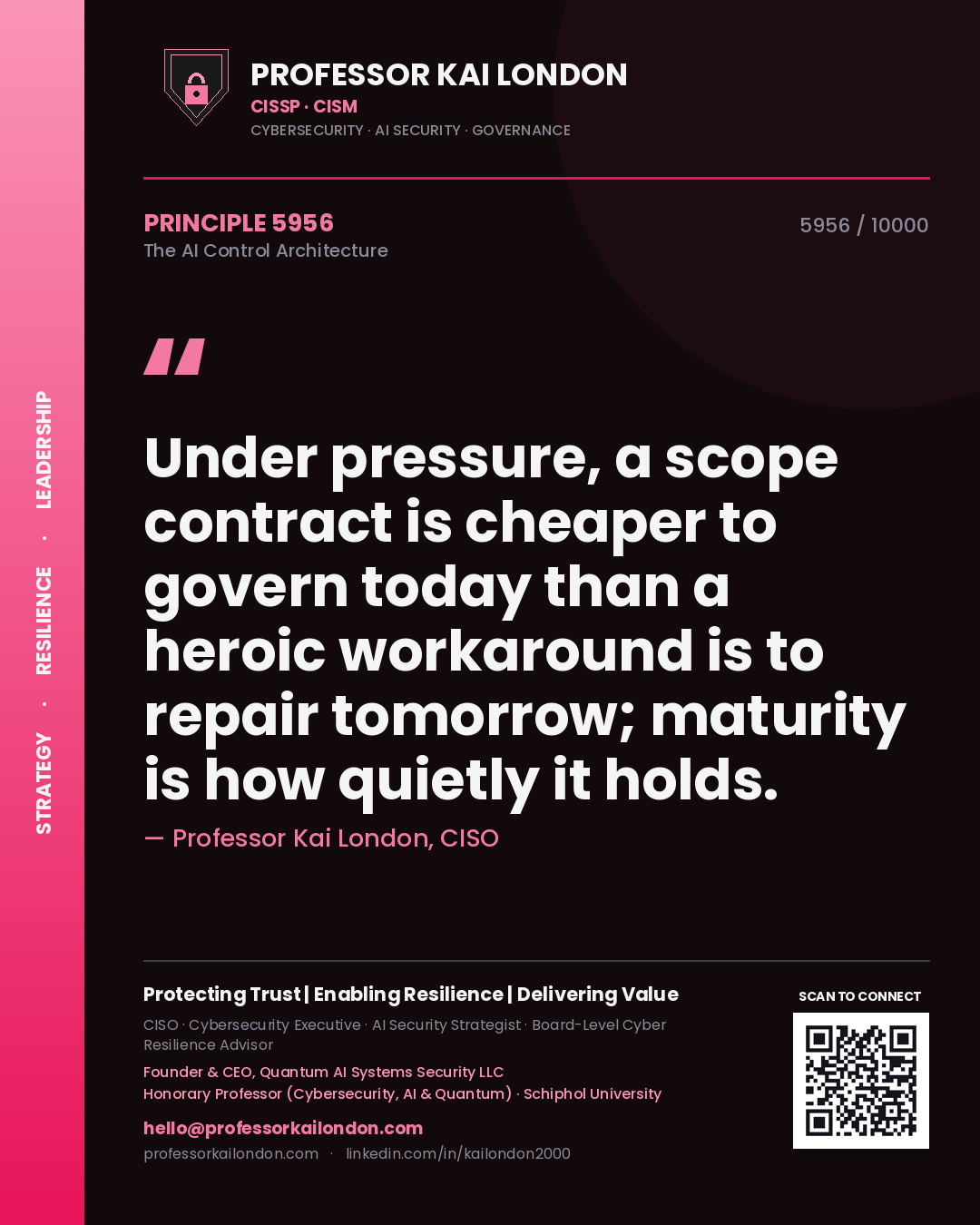 Quote card by Professor Kai London reading 'Under pressure, a scope contract is cheaper to govern today than a heroic workaround is to repair tomorrow; maturity is how quietly it holds.'. From the book The AI Control Architecture.