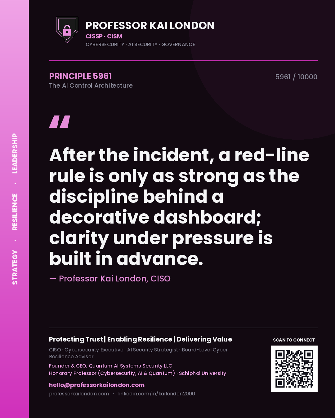 Quote card by Professor Kai London reading 'After the incident, a red-line rule is only as strong as the discipline behind a decorative dashboard; clarity under pressure is built in advance.'. From the book The AI Control Architecture.