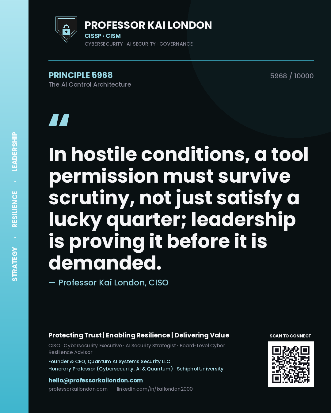 Quote card by Professor Kai London reading 'In hostile conditions, a tool permission must survive scrutiny, not just satisfy a lucky quarter; leadership is proving it before it is demanded.'. From the book The AI Control Architecture.