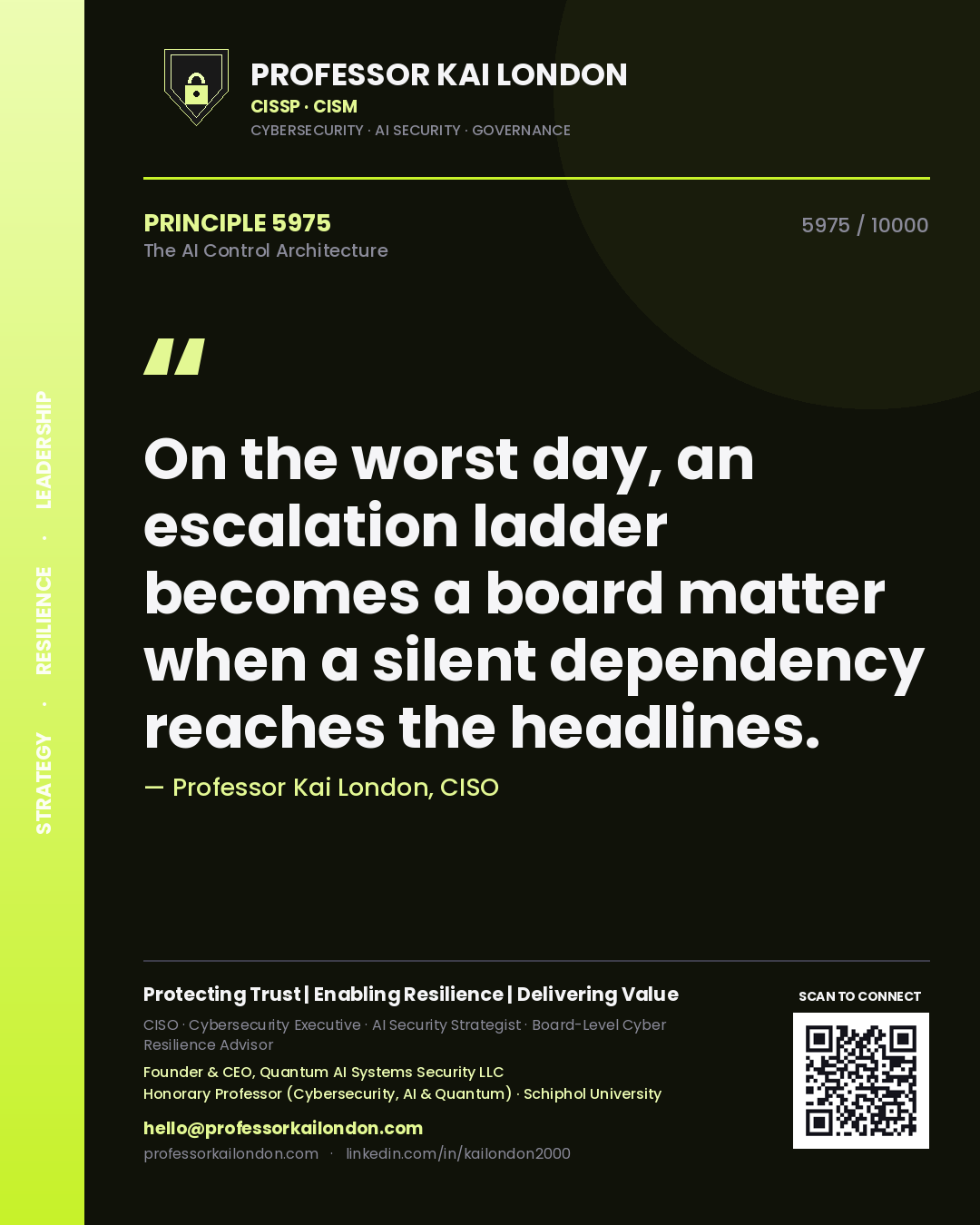 Quote card by Professor Kai London reading 'On the worst day, an escalation ladder becomes a board matter when a silent dependency reaches the headlines.'. From the book The AI Control Architecture.