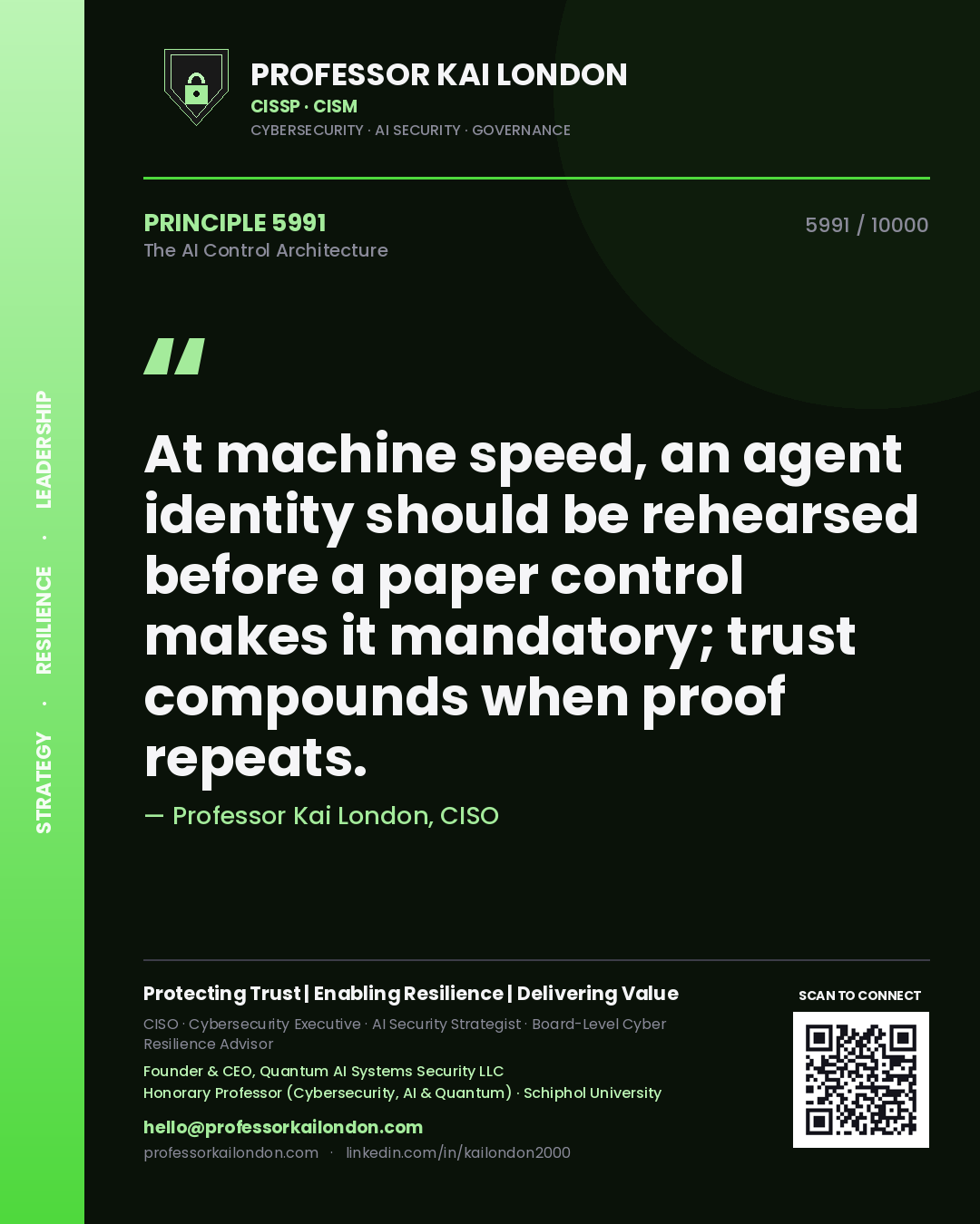 Quote card by Professor Kai London reading 'At machine speed, an agent identity should be rehearsed before a paper control makes it mandatory; trust compounds when proof repeats.'. From the book The AI Control Architecture.