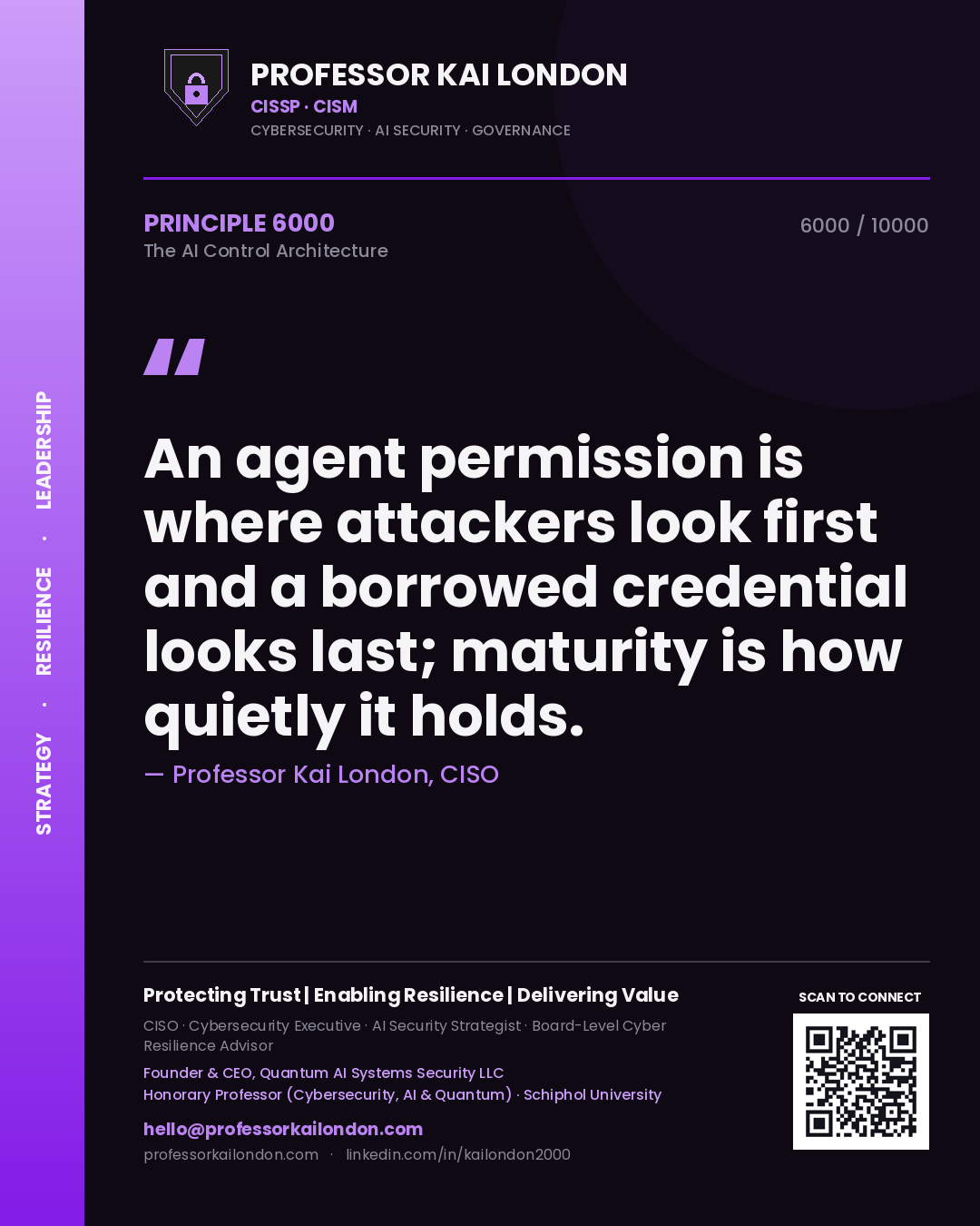 Quote card by Professor Kai London reading 'An agent permission is where attackers look first and a borrowed credential looks last; maturity is how quietly it holds.'. From the book The AI Control Architecture.