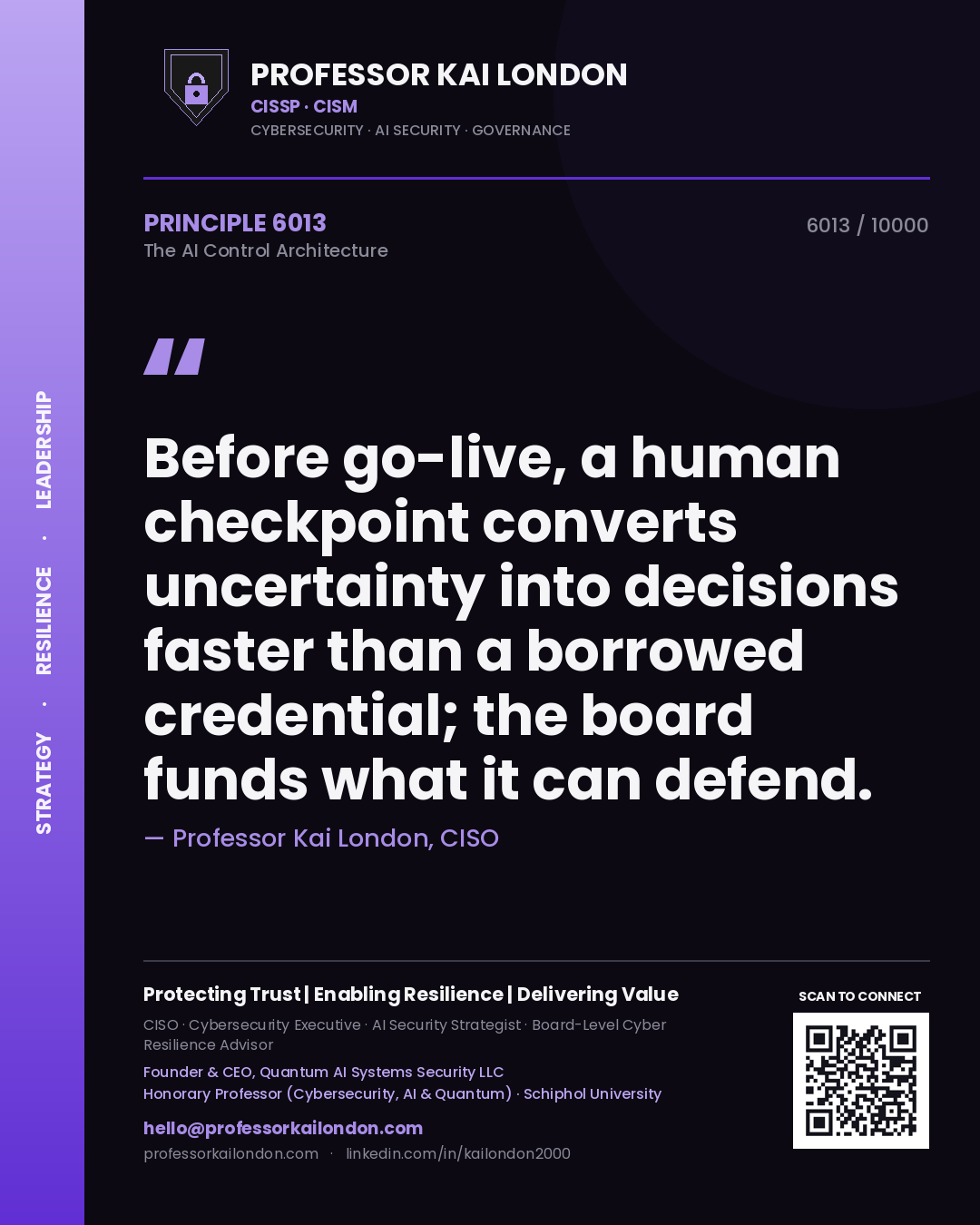 Quote card by Professor Kai London reading 'Before go-live, a human checkpoint converts uncertainty into decisions faster than a borrowed credential; the board funds what it can defend.'. From the book The AI Control Architecture.