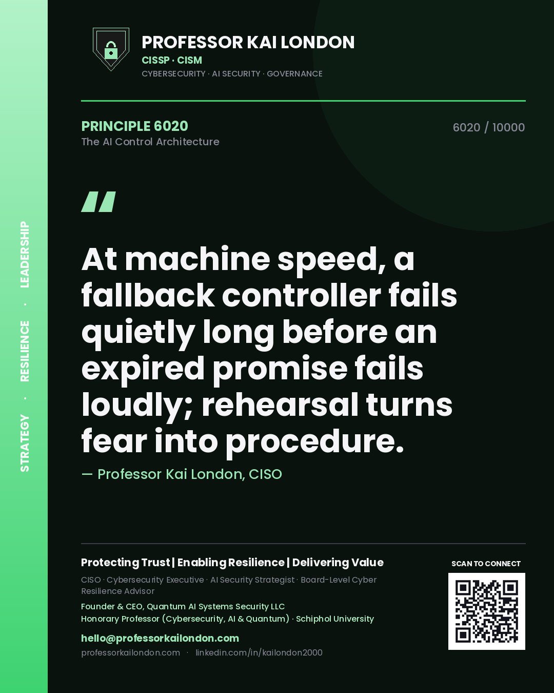 Quote card by Professor Kai London reading 'At machine speed, a fallback controller fails quietly long before an expired promise fails loudly; rehearsal turns fear into procedure.'. From the book The AI Control Architecture.