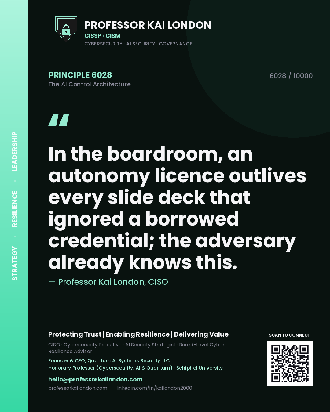Quote card by Professor Kai London reading 'In the boardroom, an autonomy licence outlives every slide deck that ignored a borrowed credential; the adversary already knows this.'. From the book The AI Control Architecture.