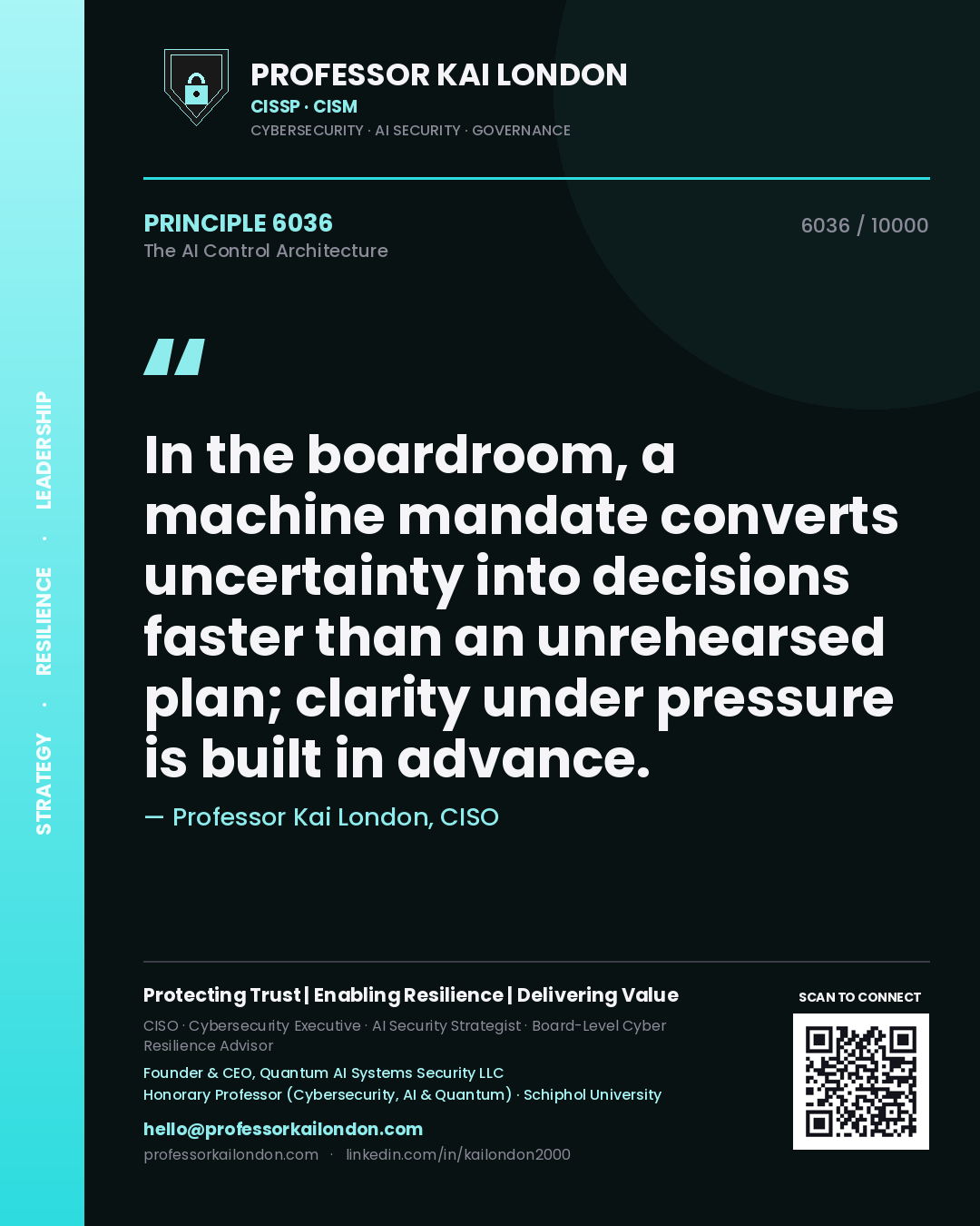 Quote card by Professor Kai London reading 'In the boardroom, a machine mandate converts uncertainty into decisions faster than an unrehearsed plan; clarity under pressure is built in advance.'. From the book The AI Control Architecture.