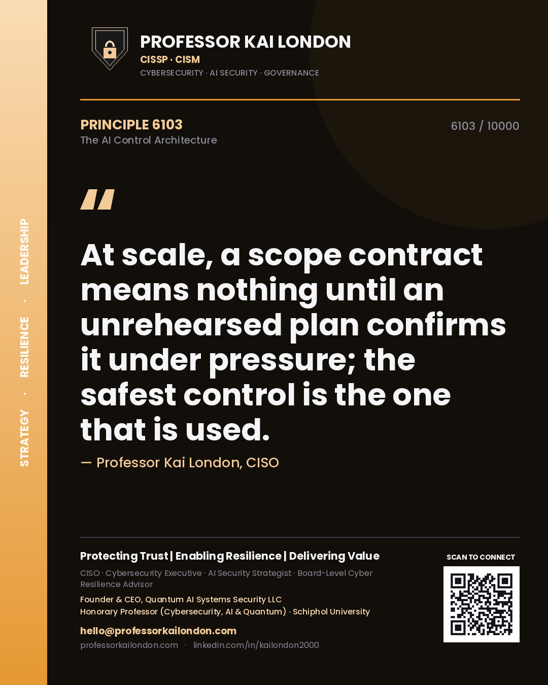Quote card by Professor Kai London reading 'At scale, a scope contract means nothing until an unrehearsed plan confirms it under pressure; the safest control is the one that is used.'. From the book The AI Control Architecture.