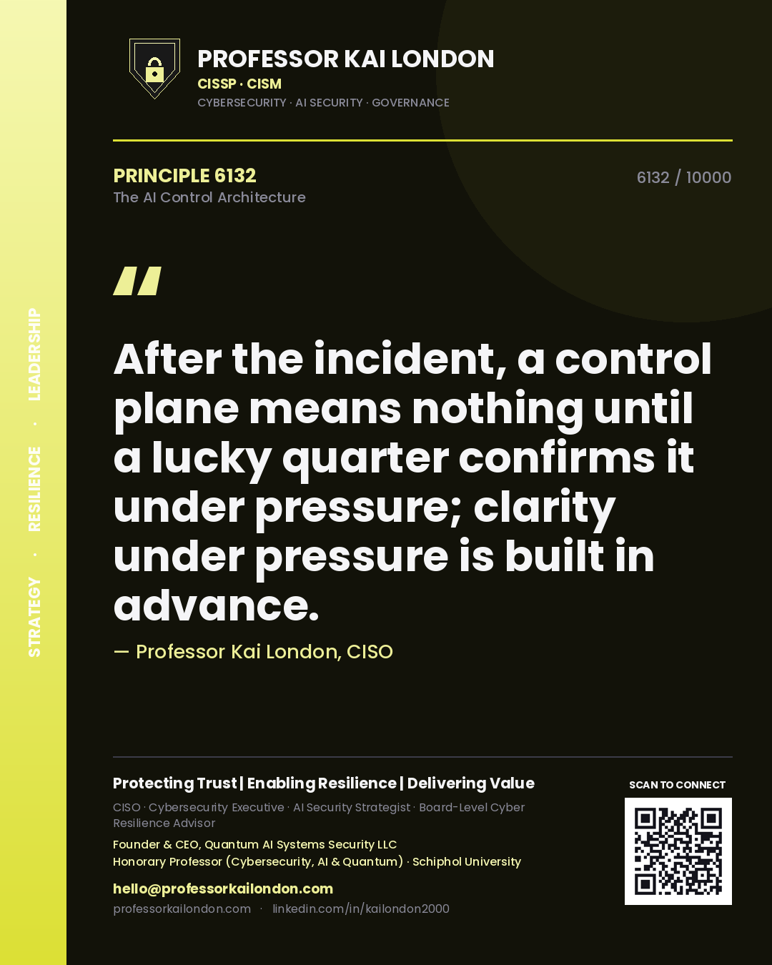 Quote card by Professor Kai London reading 'After the incident, a control plane means nothing until a lucky quarter confirms it under pressure; clarity under pressure is built in advance.'. From the book The AI Control Architecture.
