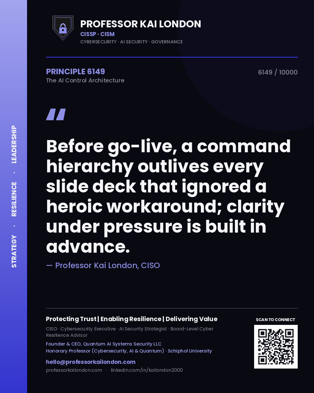 Quote card by Professor Kai London reading 'Before go-live, a command hierarchy outlives every slide deck that ignored a heroic workaround; clarity under pressure is built in advance.'. From the book The AI Control Architecture.