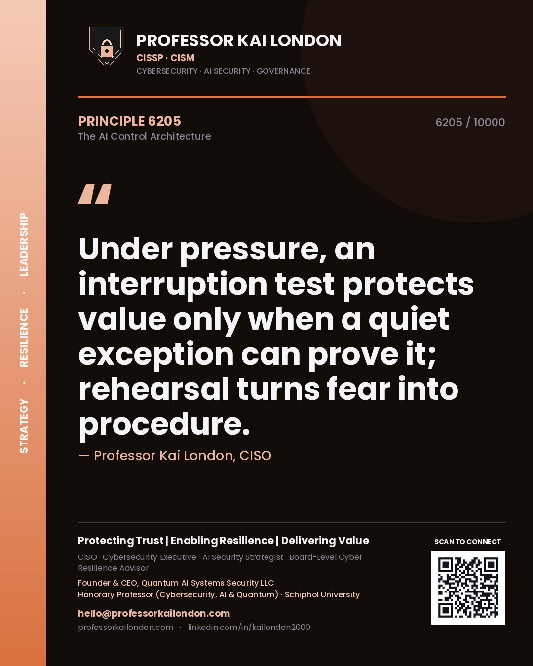 Quote card by Professor Kai London reading 'Under pressure, an interruption test protects value only when a quiet exception can prove it; rehearsal turns fear into procedure.'. From the book The AI Control Architecture.