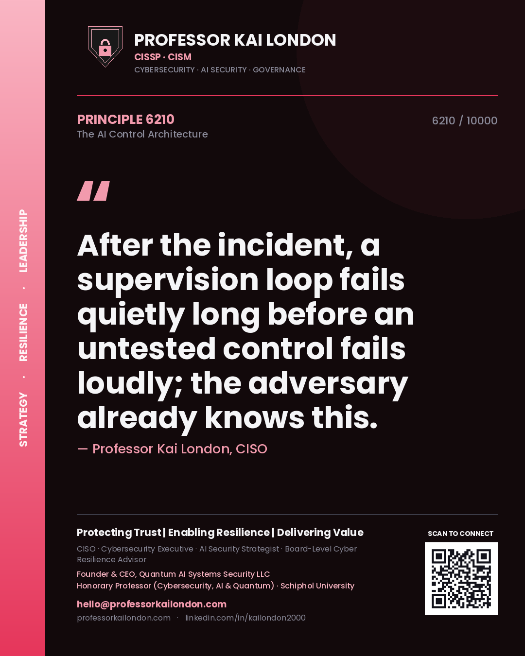 Quote card by Professor Kai London reading 'After the incident, a supervision loop fails quietly long before an untested control fails loudly; the adversary already knows this.'. From the book The AI Control Architecture.