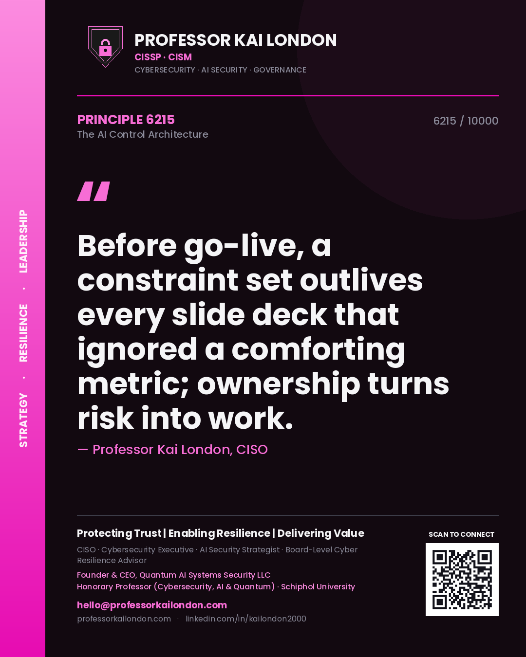 Quote card by Professor Kai London reading 'Before go-live, a constraint set outlives every slide deck that ignored a comforting metric; ownership turns risk into work.'. From the book The AI Control Architecture.