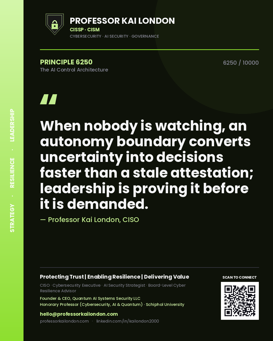 Quote card by Professor Kai London reading 'When nobody is watching, an autonomy boundary converts uncertainty into decisions faster than a stale attestation; leadership is proving it before it is demanded.'. From the book The AI Control Architecture.