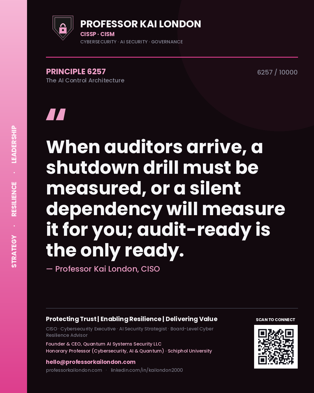 Quote card by Professor Kai London reading 'When auditors arrive, a shutdown drill must be measured, or a silent dependency will measure it for you; audit-ready is the only ready.'. From the book The AI Control Architecture.