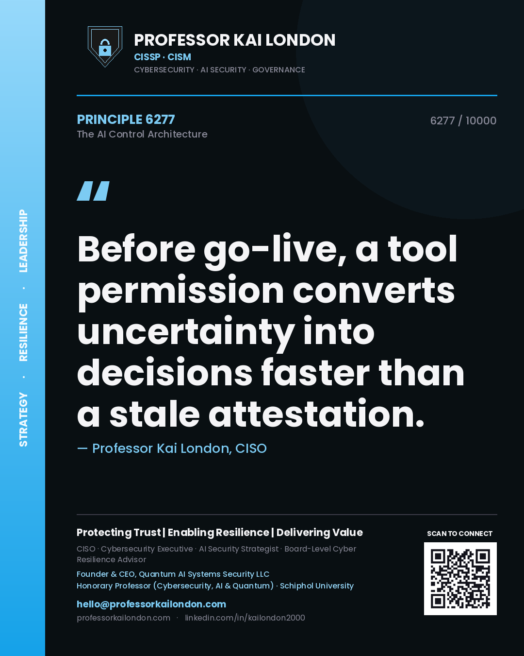 Professor Kai London principle 6277: Before go-live, a tool permission converts uncertainty into decisions faster than a stale attestation.