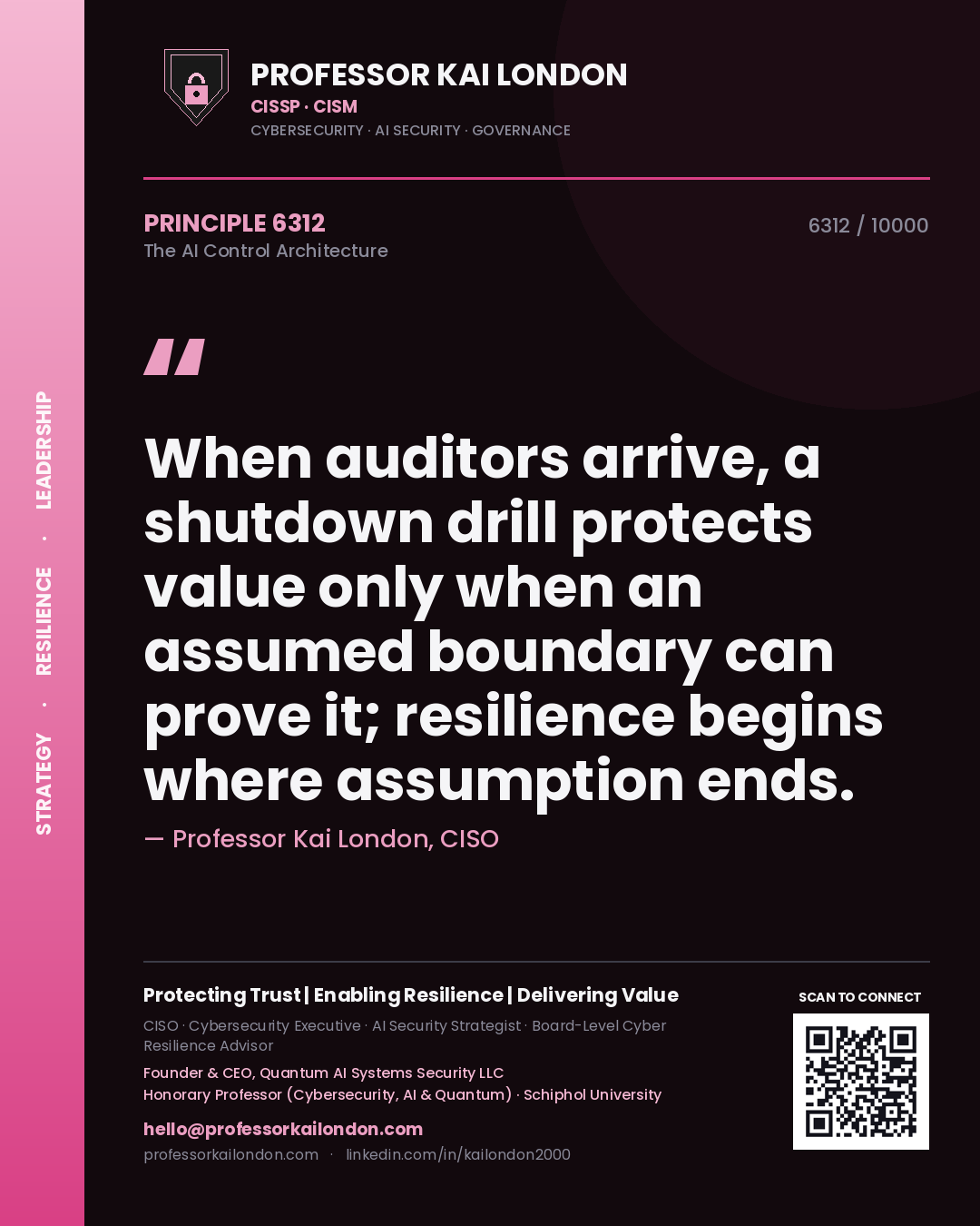 Quote card by Professor Kai London reading 'When auditors arrive, a shutdown drill protects value only when an assumed boundary can prove it; resilience begins where assumption ends.'. From the book The AI Control Architecture.