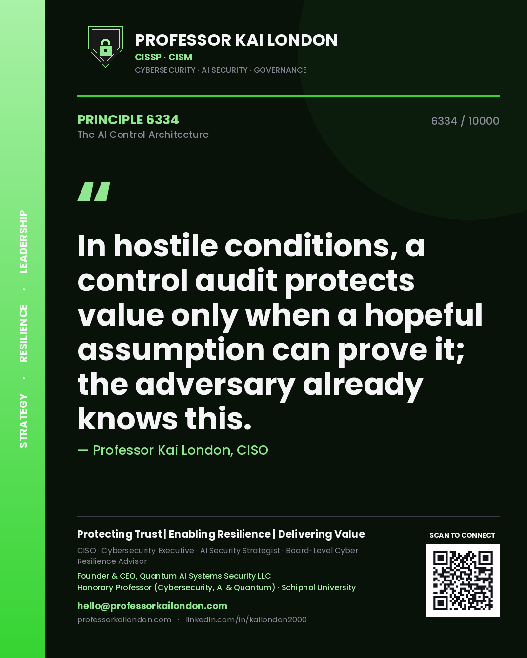 Quote card by Professor Kai London reading 'In hostile conditions, a control audit protects value only when a hopeful assumption can prove it; the adversary already knows this.'. From the book The AI Control Architecture.