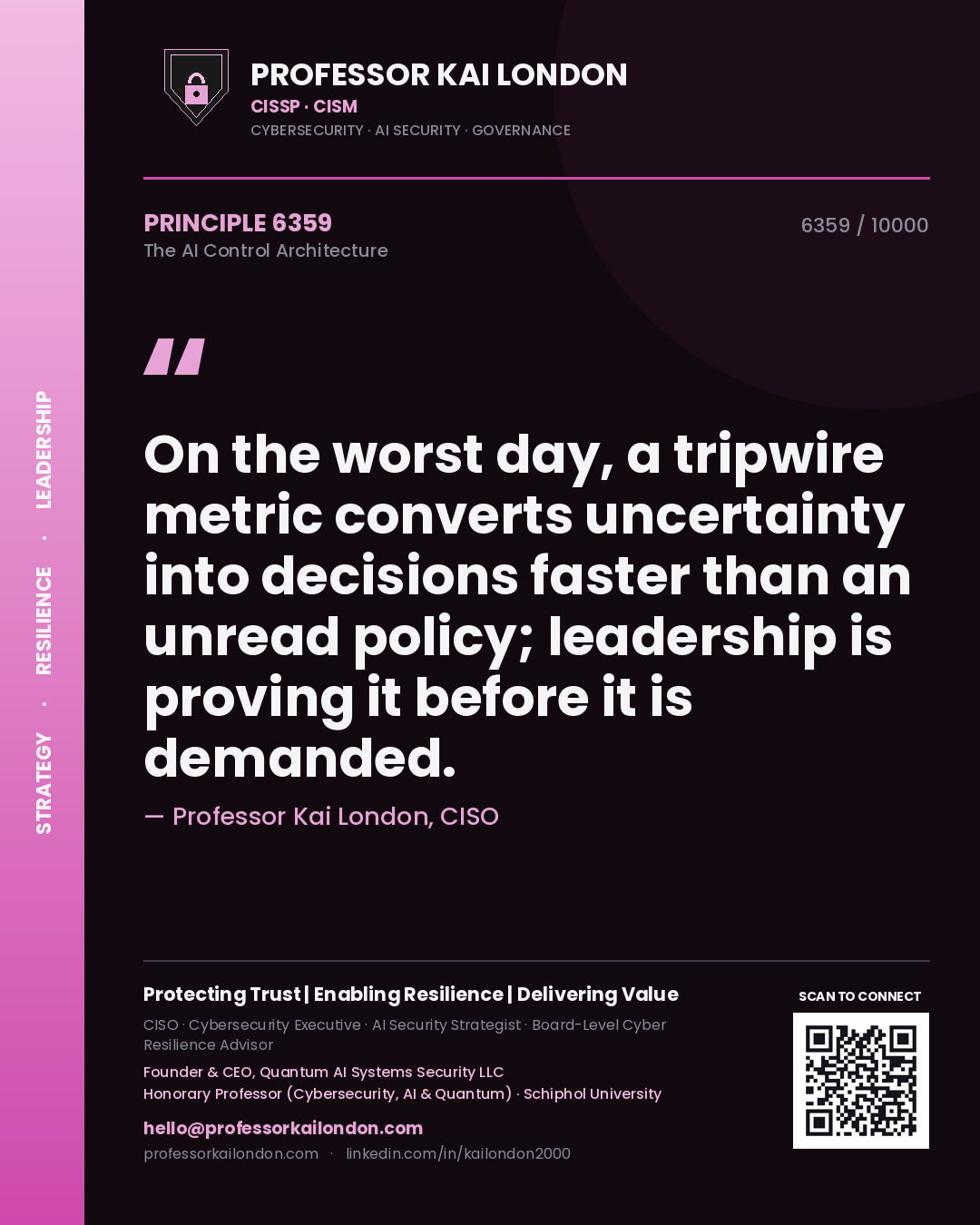 Quote card by Professor Kai London reading 'On the worst day, a tripwire metric converts uncertainty into decisions faster than an unread policy; leadership is proving it before it is demanded.'. From the book The AI Control Architecture.