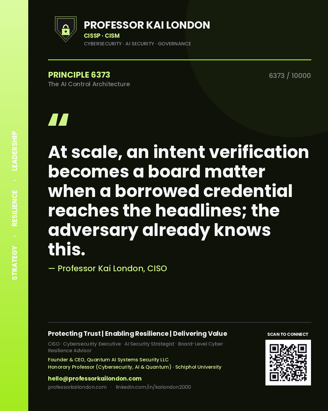 Quote card by Professor Kai London reading 'At scale, an intent verification becomes a board matter when a borrowed credential reaches the headlines; the adversary already knows this.'. From the book The AI Control Architecture.