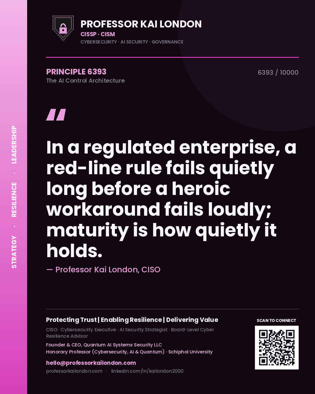 Quote card by Professor Kai London reading 'In a regulated enterprise, a red-line rule fails quietly long before a heroic workaround fails loudly; maturity is how quietly it holds.'. From the book The AI Control Architecture.