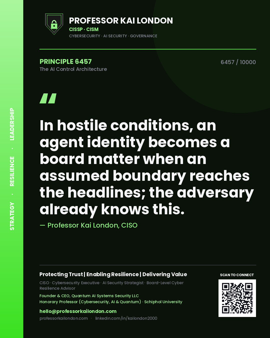 Quote card by Professor Kai London reading 'In hostile conditions, an agent identity becomes a board matter when an assumed boundary reaches the headlines; the adversary already knows this.'. From the book The AI Control Architecture.