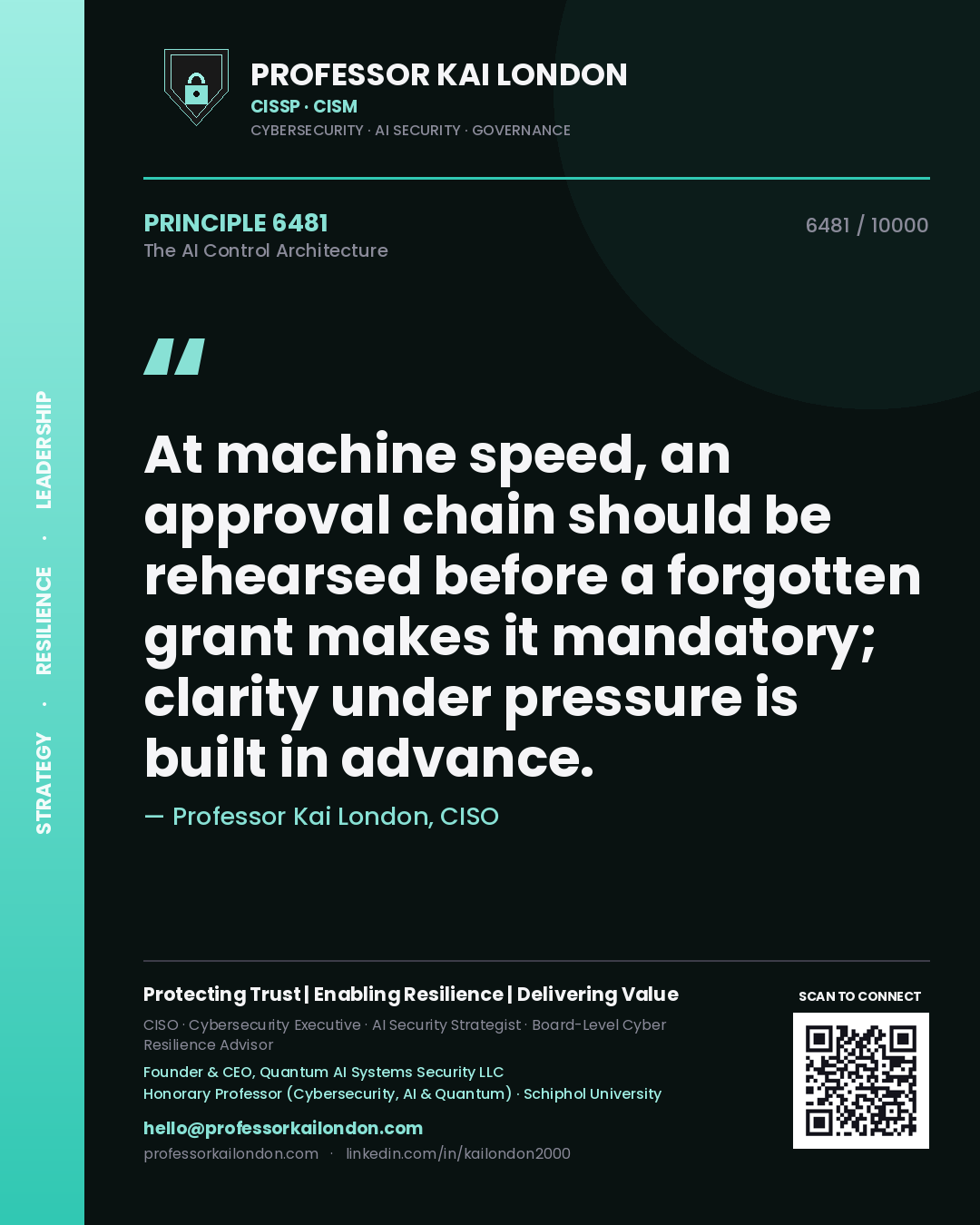 Quote card by Professor Kai London reading 'At machine speed, an approval chain should be rehearsed before a forgotten grant makes it mandatory; clarity under pressure is built in advance.'. From the book The AI Control Architecture.