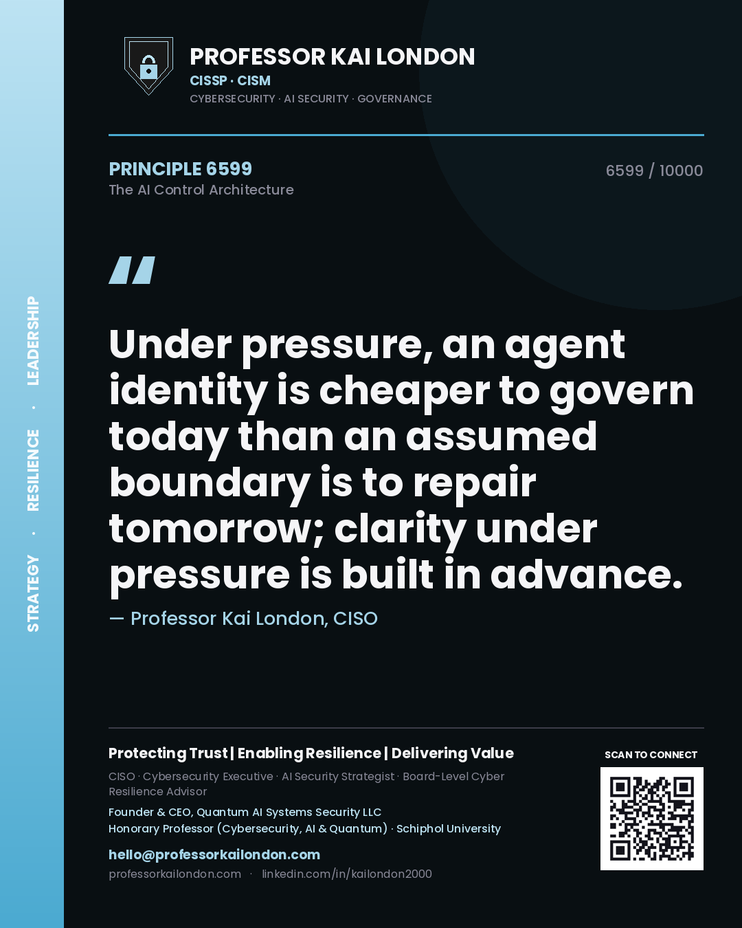 Quote card by Professor Kai London reading 'Under pressure, an agent identity is cheaper to govern today than an assumed boundary is to repair tomorrow; clarity under pressure is built in advance.'. From the book The AI Control Architecture.