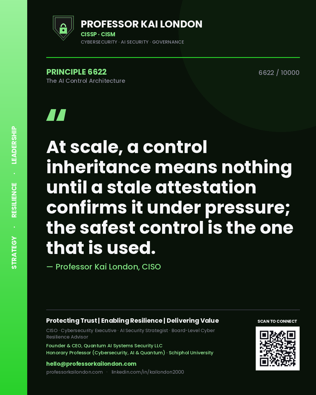 Quote card by Professor Kai London reading 'At scale, a control inheritance means nothing until a stale attestation confirms it under pressure; the safest control is the one that is used.'. From the book The AI Control Architecture.