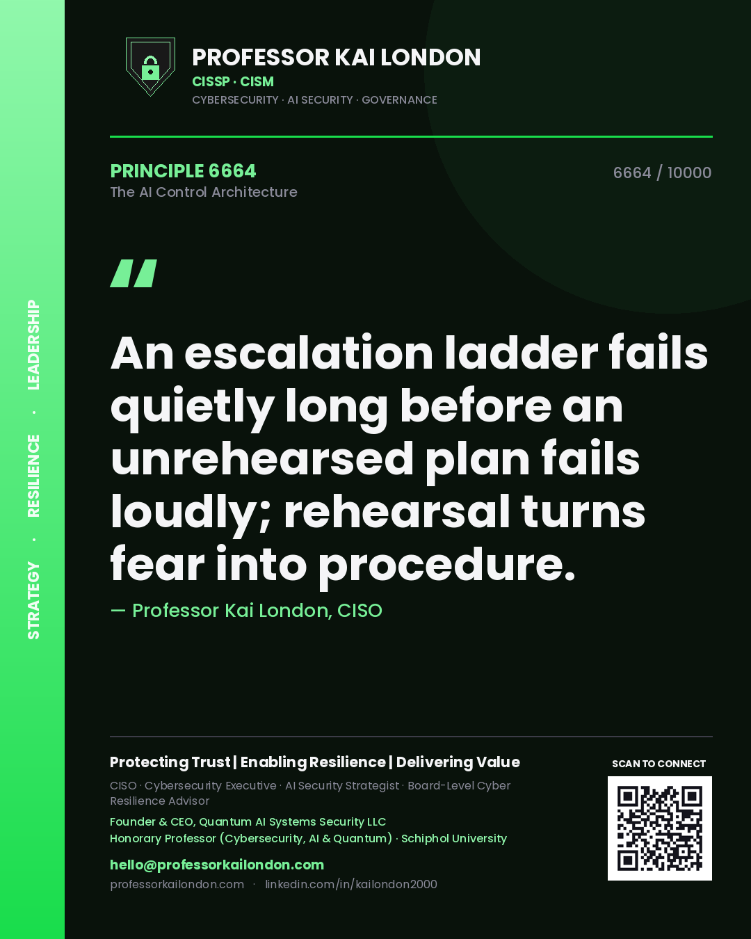 Quote card by Professor Kai London reading 'An escalation ladder fails quietly long before an unrehearsed plan fails loudly; rehearsal turns fear into procedure.'. From the book The AI Control Architecture.