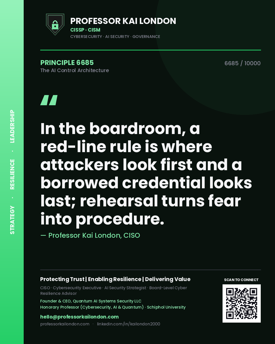 Quote card by Professor Kai London reading 'In the boardroom, a red-line rule is where attackers look first and a borrowed credential looks last; rehearsal turns fear into procedure.'. From the book The AI Control Architecture.
