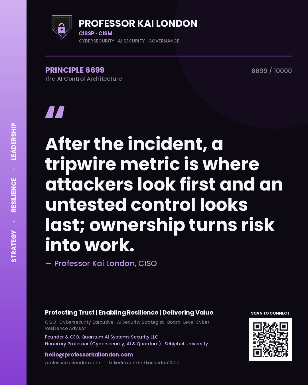 Quote card by Professor Kai London reading 'After the incident, a tripwire metric is where attackers look first and an untested control looks last; ownership turns risk into work.'. From the book The AI Control Architecture.