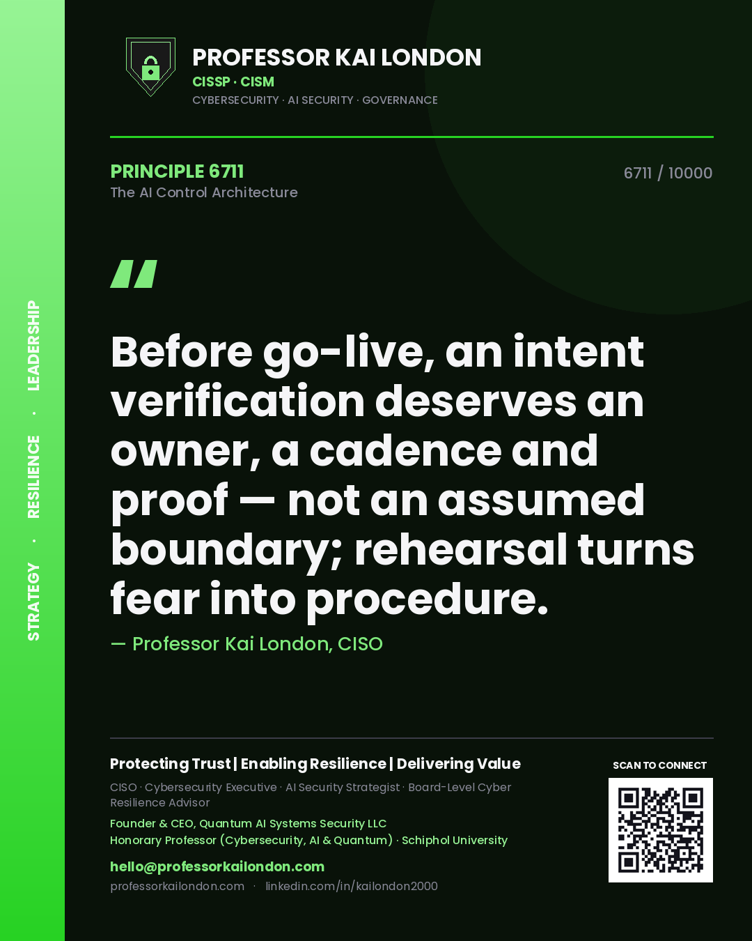Quote card by Professor Kai London reading 'Before go-live, an intent verification deserves an owner, a cadence and proof — not an assumed boundary; rehearsal turns fear into procedure.'. From the book The AI Control Architecture.