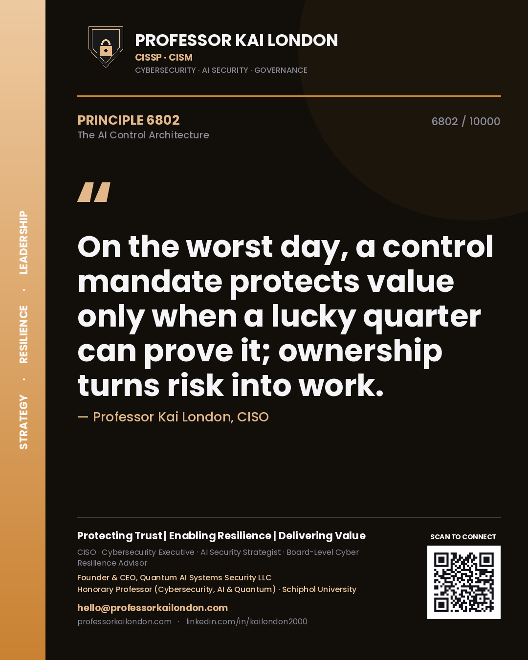 Professor Kai London principle 6802: On the worst day, a control mandate protects value only when a lucky quarter can prove it; ownership turns risk into work.