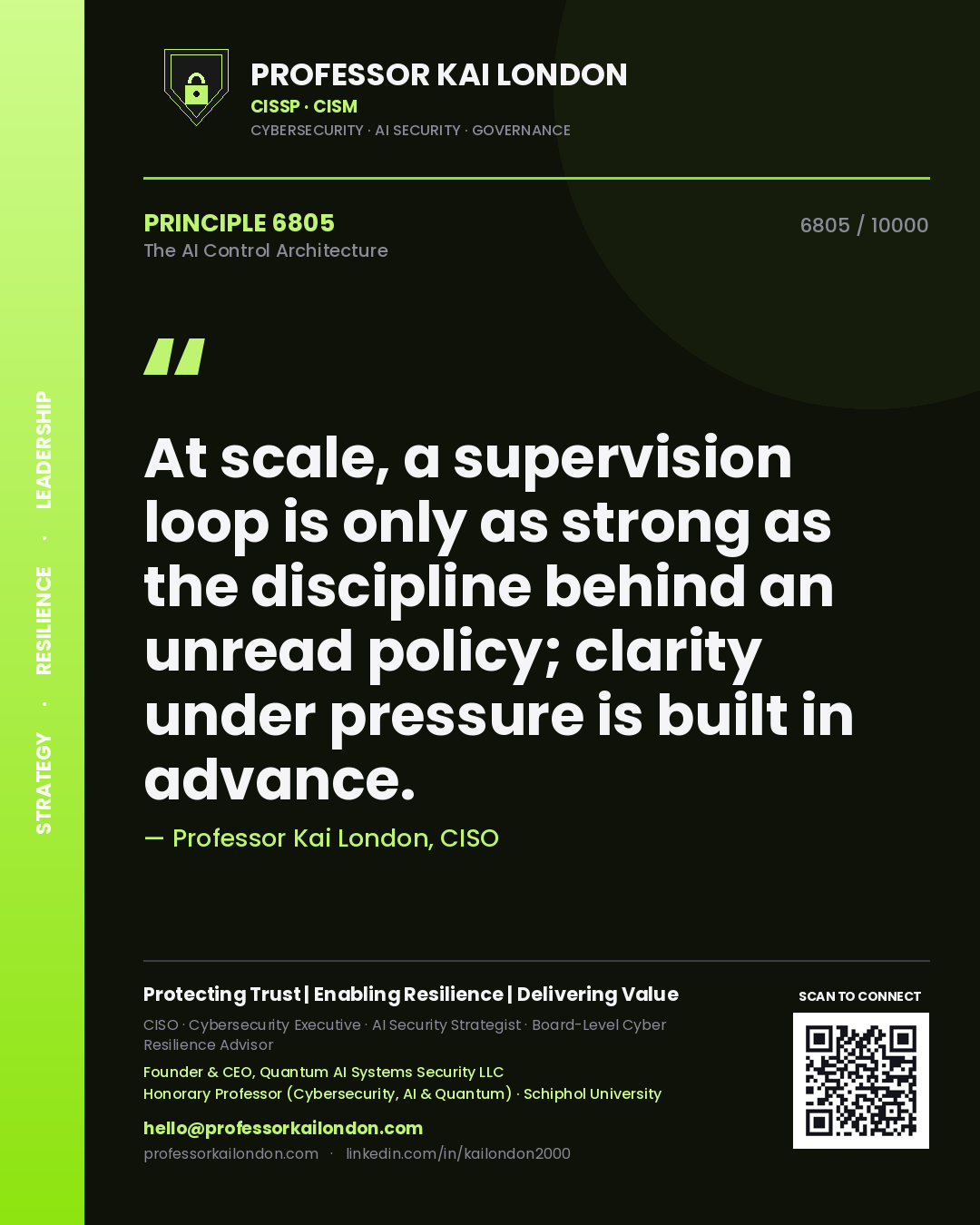 Quote card by Professor Kai London reading 'At scale, a supervision loop is only as strong as the discipline behind an unread policy; clarity under pressure is built in advance.'. From the book The AI Control Architecture.
