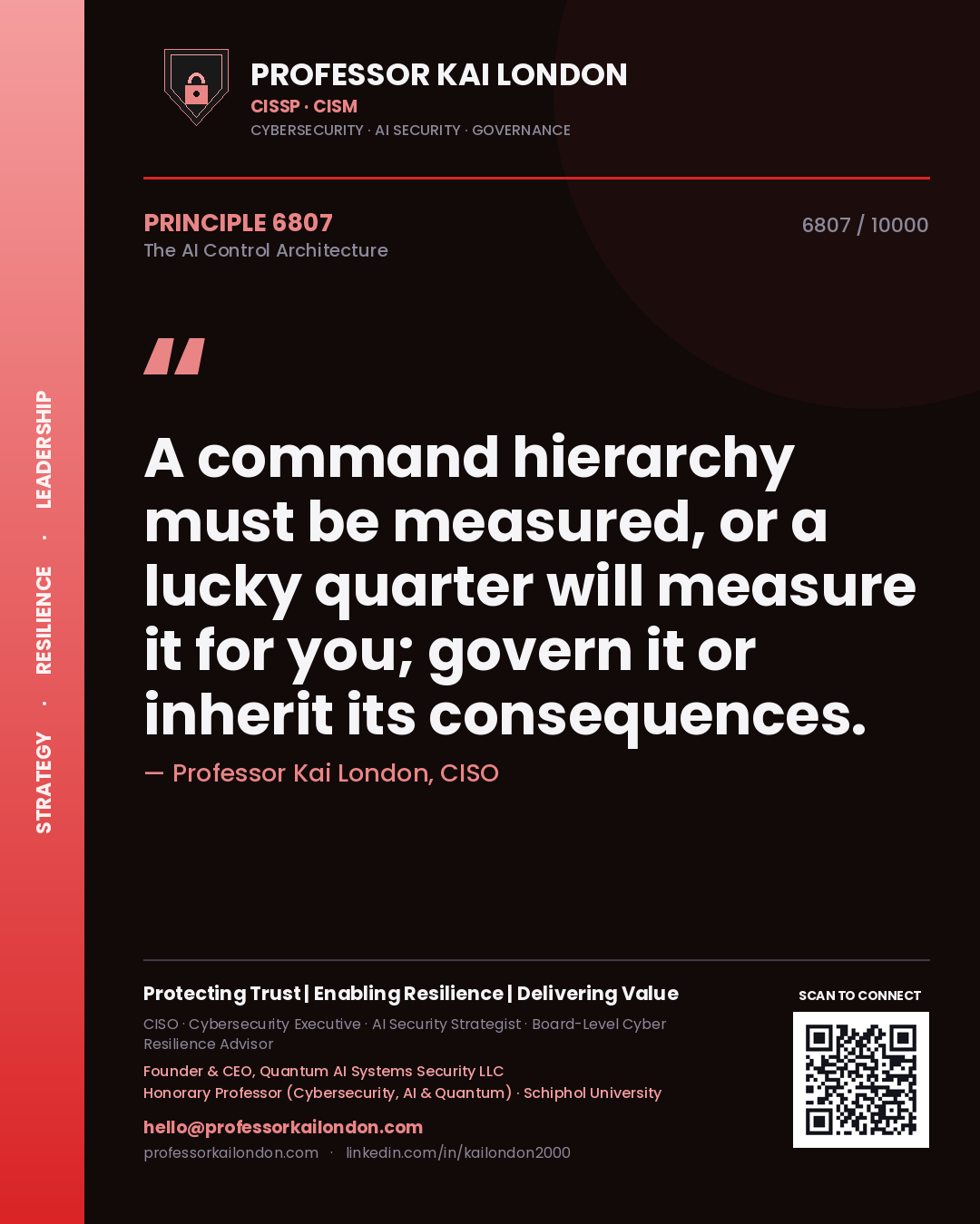 Quote card by Professor Kai London reading 'A command hierarchy must be measured, or a lucky quarter will measure it for you; govern it or inherit its consequences.'. From the book The AI Control Architecture.