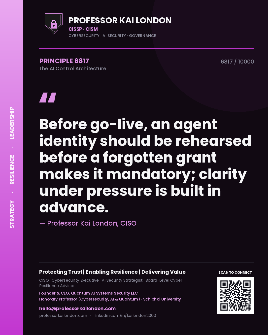 Quote card by Professor Kai London reading 'Before go-live, an agent identity should be rehearsed before a forgotten grant makes it mandatory; clarity under pressure is built in advance.'. From the book The AI Control Architecture.