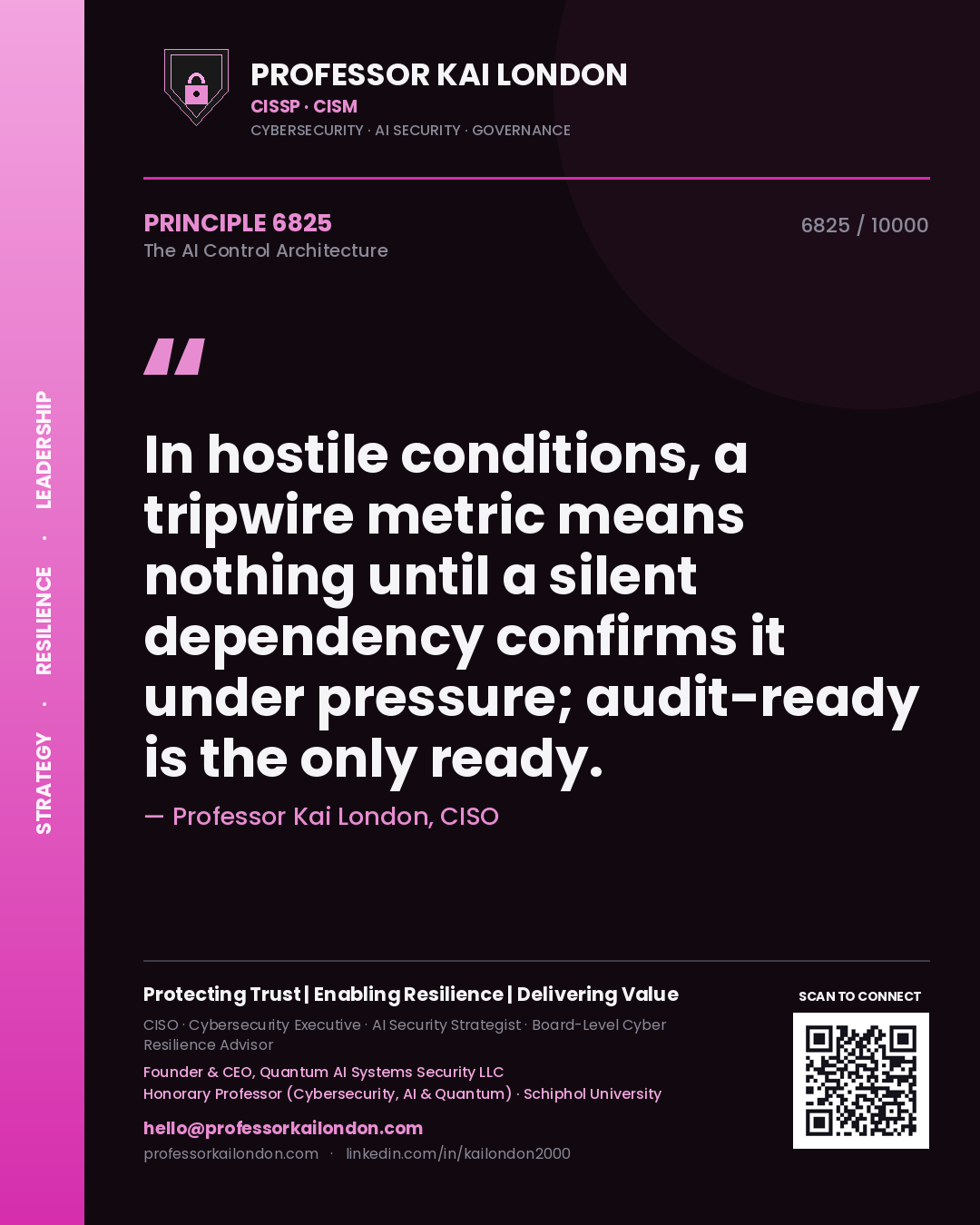 Quote card by Professor Kai London reading 'In hostile conditions, a tripwire metric means nothing until a silent dependency confirms it under pressure; audit-ready is the only ready.'. From the book The AI Control Architecture.